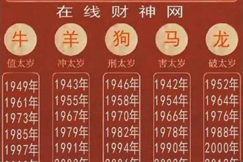 2017 屬|生肖查询：2017年属什么生肖？